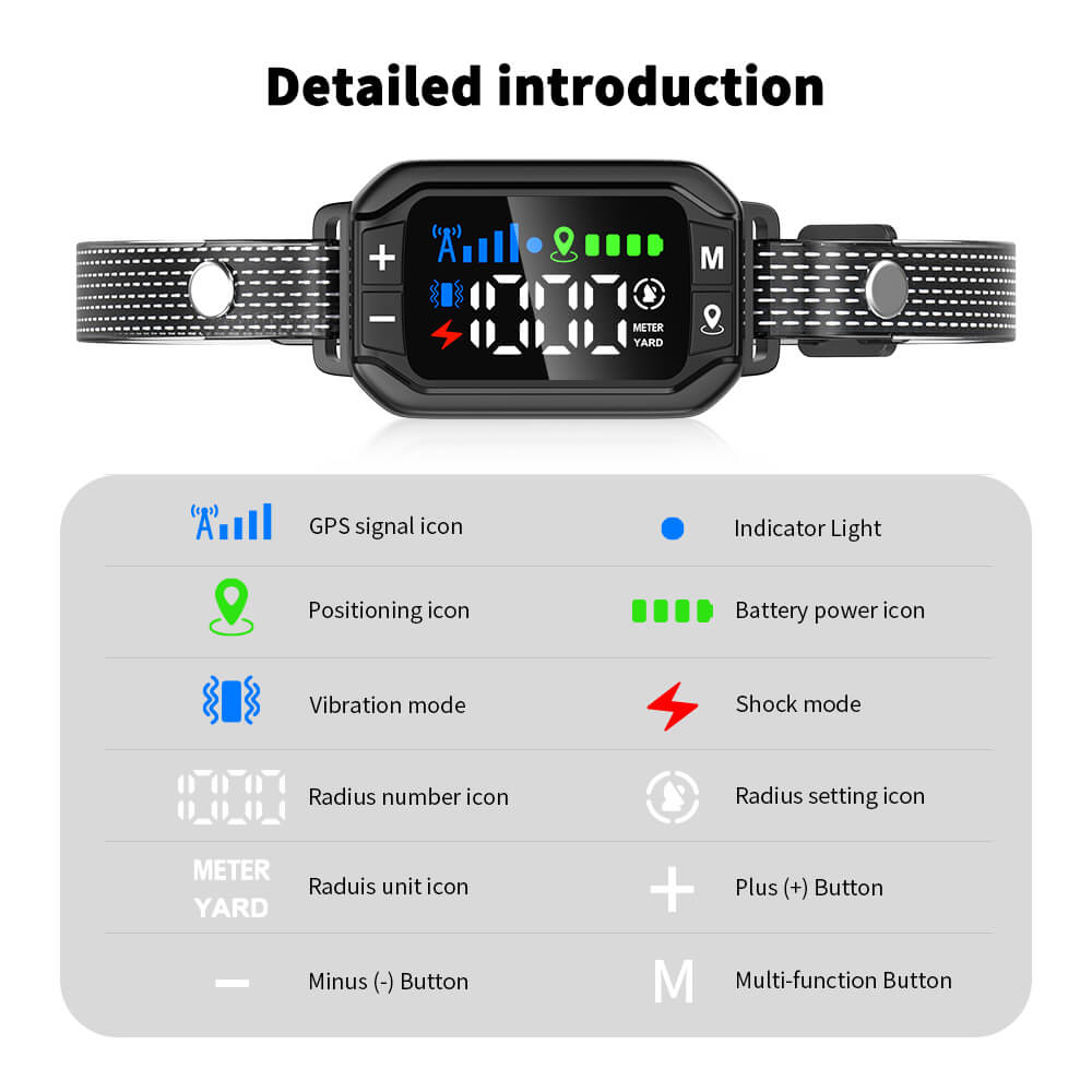 MASBRILL GPS Wireless Dog Fence