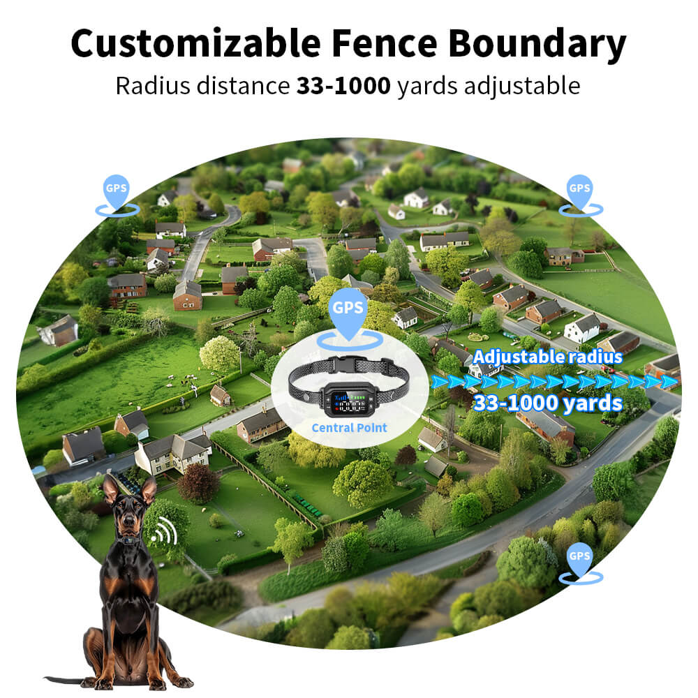 MASBRILL GPS Wireless Dog Fence