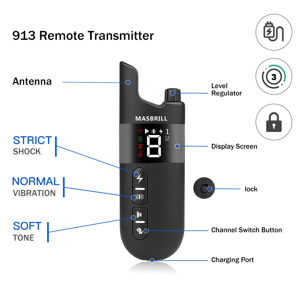 Transmitter, collar with a receiver on it